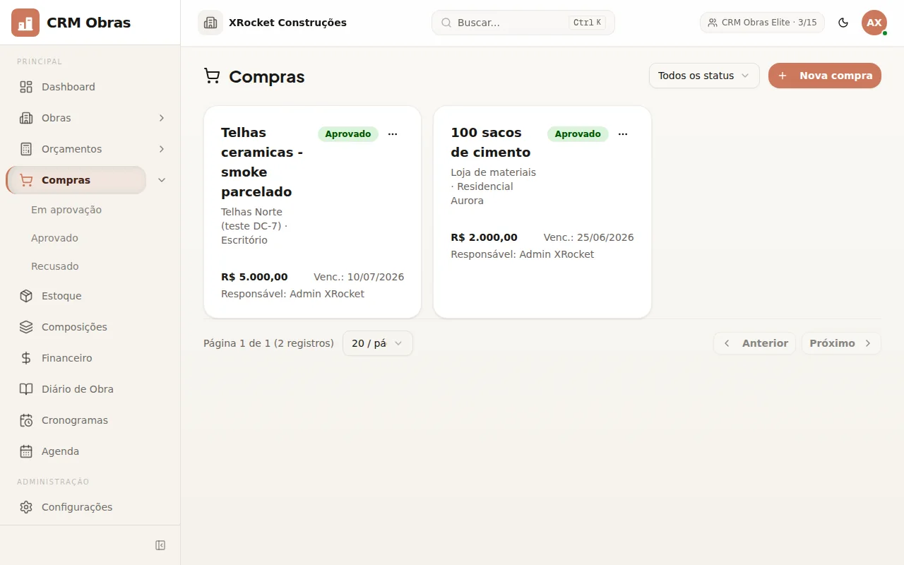 Compras com aprovação