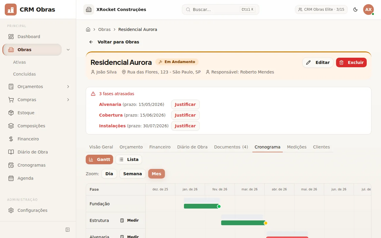 Cronograma Gantt da obra